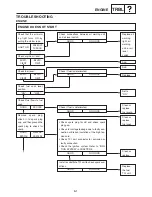 Preview for 86 page of Yamaha EF1000iS Service Manual