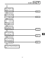 Preview for 87 page of Yamaha EF1000iS Service Manual