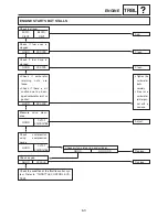 Preview for 88 page of Yamaha EF1000iS Service Manual