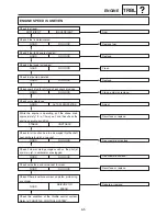 Preview for 90 page of Yamaha EF1000iS Service Manual