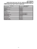 Preview for 102 page of Yamaha EF1000iS Service Manual