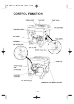 Preview for 15 page of Yamaha EF12000DE - Premium Generator Owner'S Manual