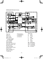 Предварительный просмотр 57 страницы Yamaha EF2000iS - Inverter Generator Owner'S Manual