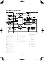 Предварительный просмотр 115 страницы Yamaha EF2000iS - Inverter Generator Owner'S Manual