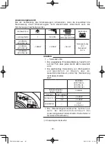 Предварительный просмотр 151 страницы Yamaha EF2000iS - Inverter Generator Owner'S Manual