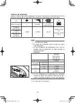 Предварительный просмотр 267 страницы Yamaha EF2000iS - Inverter Generator Owner'S Manual