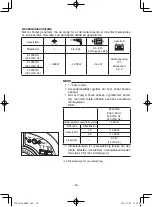 Предварительный просмотр 443 страницы Yamaha EF2000iS - Inverter Generator Owner'S Manual