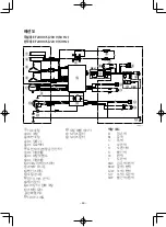 Предварительный просмотр 522 страницы Yamaha EF2000iS - Inverter Generator Owner'S Manual