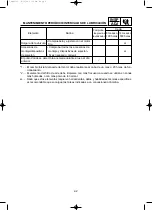 Preview for 37 page of Yamaha EF2000iS - Inverter Generator Service Manual