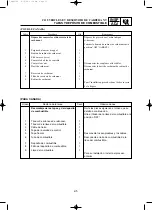 Preview for 43 page of Yamaha EF2000iS - Inverter Generator Service Manual