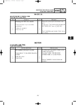 Preview for 91 page of Yamaha EF2000iS - Inverter Generator Service Manual