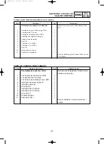 Preview for 93 page of Yamaha EF2000iS - Inverter Generator Service Manual