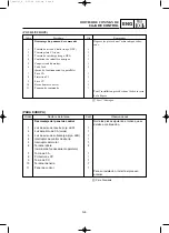 Preview for 97 page of Yamaha EF2000iS - Inverter Generator Service Manual