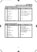 Preview for 129 page of Yamaha EF2000iS - Inverter Generator Service Manual