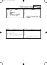 Preview for 131 page of Yamaha EF2000iS - Inverter Generator Service Manual