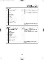 Preview for 137 page of Yamaha EF2000iS - Inverter Generator Service Manual