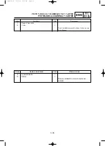 Preview for 161 page of Yamaha EF2000iS - Inverter Generator Service Manual