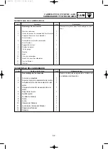 Preview for 177 page of Yamaha EF2000iS - Inverter Generator Service Manual