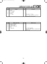 Preview for 179 page of Yamaha EF2000iS - Inverter Generator Service Manual