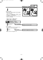 Preview for 212 page of Yamaha EF2000iS - Inverter Generator Service Manual