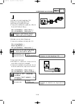 Preview for 216 page of Yamaha EF2000iS - Inverter Generator Service Manual