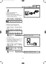 Preview for 221 page of Yamaha EF2000iS - Inverter Generator Service Manual