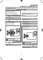 Preview for 226 page of Yamaha EF2000iS - Inverter Generator Service Manual