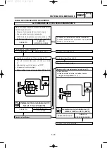 Preview for 232 page of Yamaha EF2000iS - Inverter Generator Service Manual