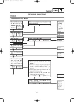 Preview for 234 page of Yamaha EF2000iS - Inverter Generator Service Manual