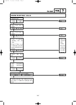 Preview for 236 page of Yamaha EF2000iS - Inverter Generator Service Manual