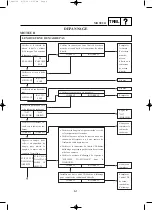 Preview for 241 page of Yamaha EF2000iS - Inverter Generator Service Manual