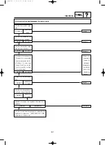 Preview for 243 page of Yamaha EF2000iS - Inverter Generator Service Manual