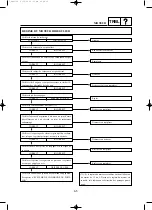 Preview for 245 page of Yamaha EF2000iS - Inverter Generator Service Manual