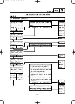 Preview for 248 page of Yamaha EF2000iS - Inverter Generator Service Manual