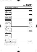 Preview for 250 page of Yamaha EF2000iS - Inverter Generator Service Manual