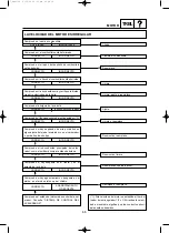 Preview for 252 page of Yamaha EF2000iS - Inverter Generator Service Manual