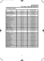 Preview for 263 page of Yamaha EF2000iS - Inverter Generator Service Manual