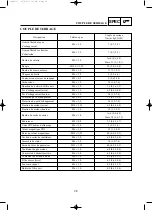 Preview for 273 page of Yamaha EF2000iS - Inverter Generator Service Manual