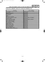 Preview for 275 page of Yamaha EF2000iS - Inverter Generator Service Manual