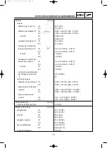 Preview for 280 page of Yamaha EF2000iS - Inverter Generator Service Manual