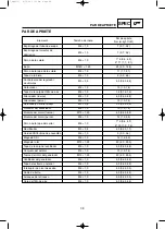 Preview for 283 page of Yamaha EF2000iS - Inverter Generator Service Manual