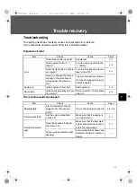 Preview for 57 page of Yamaha EF2200iS Owner'S Manual