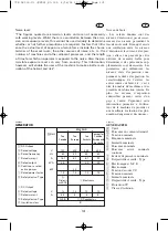 Preview for 114 page of Yamaha EF2400iS - Inverter Generator Owner'S Manual