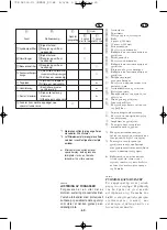 Preview for 210 page of Yamaha EF2400iS - Inverter Generator Owner'S Manual