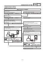 Preview for 91 page of Yamaha EF2400iS - Inverter Generator Service Manual