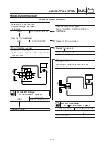 Preview for 93 page of Yamaha EF2400iS - Inverter Generator Service Manual