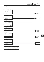 Preview for 95 page of Yamaha EF2400iS - Inverter Generator Service Manual