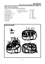 Preview for 109 page of Yamaha EF2400iS - Inverter Generator Service Manual