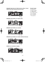 Preview for 17 page of Yamaha EF2600 Owner'S Manual