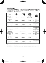 Preview for 91 page of Yamaha EF2600 Owner'S Manual